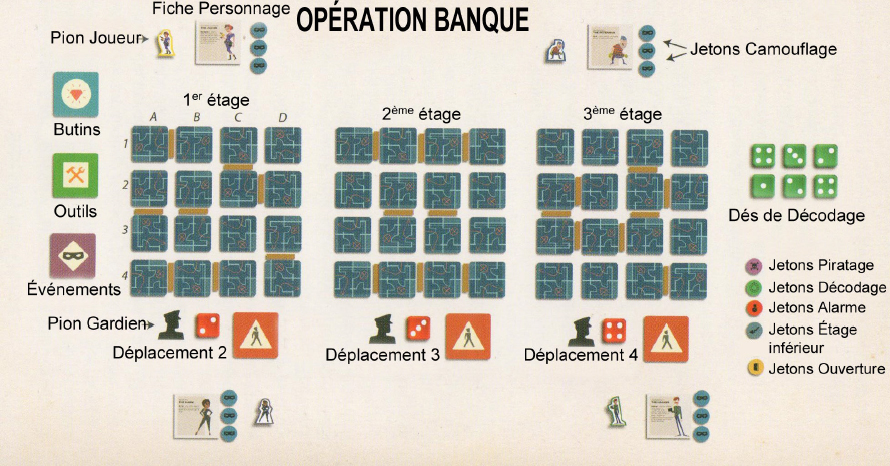 Burgle_Bros_jeux_de_societe_Ludovox (2)
