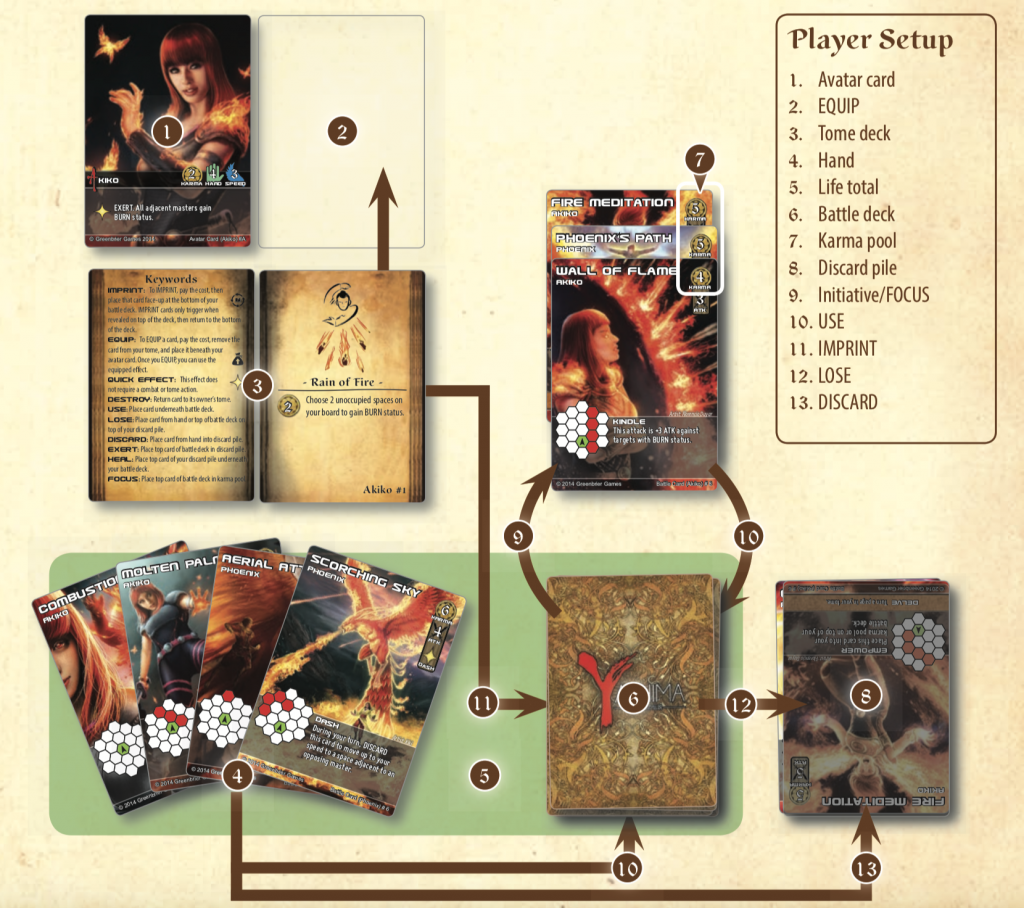 Capture d’écran 2018-04-08 à 23.07.20