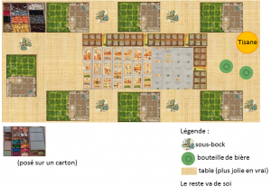 Plan de table pour partie de Caverna à 7, pour 6 buveurs de bière et un de tisane dans un bol