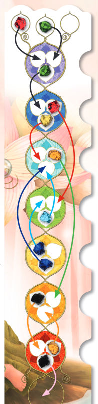 Chakra_jeux_de_societe_Ludovox (11)
