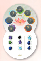 Chakra_jeux_de_societe_Ludovox (3)