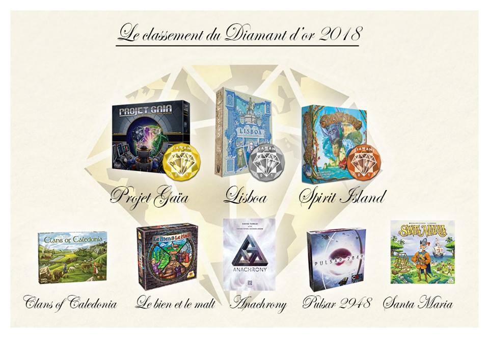 Diamant_d_or_2018_jeux_de_societe_Ludovox (1)