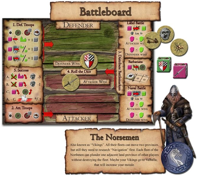 Era_Of_tribes_Jeux_de_societe_Ludovox (1)