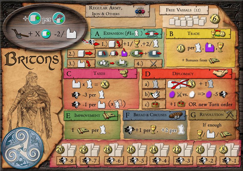 Era_Of_tribes_Jeux_de_societe_Ludovox (3)