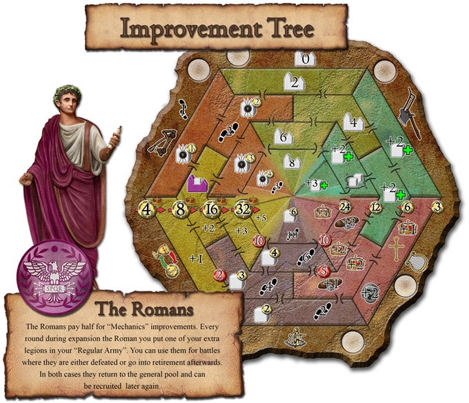 Era_Of_tribes_Jeux_de_societe_Ludovox (4)