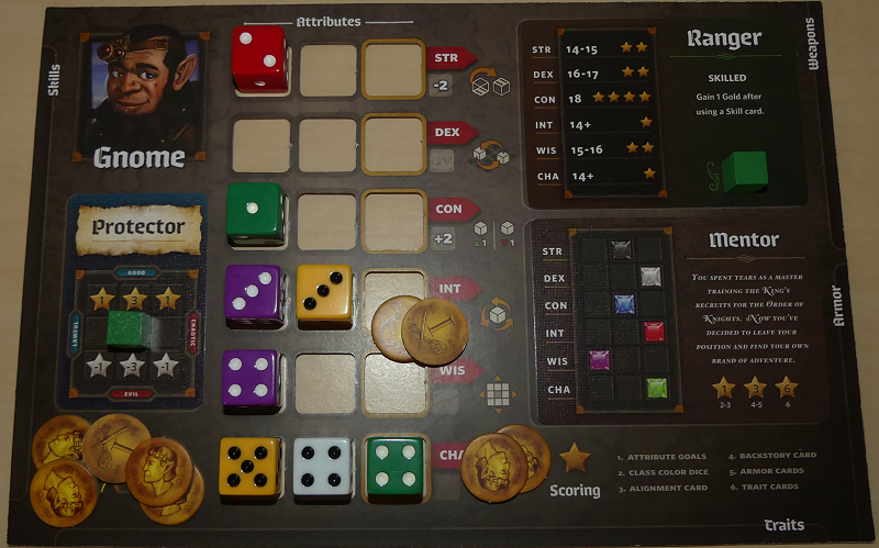 Gnome ready to start