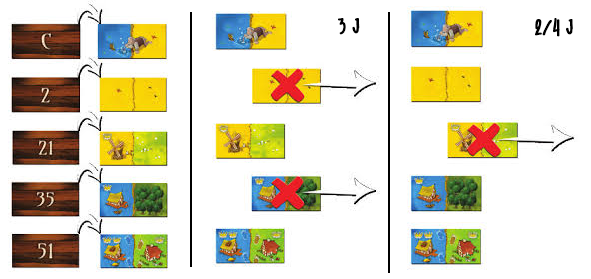 JP Kingdomino age of giants selection jeu de société ludovox