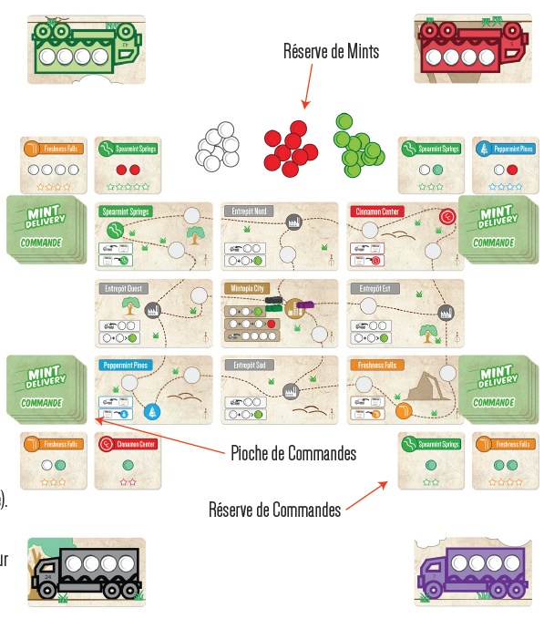 Mintdelivery_jeux_de_societe_Ludovox