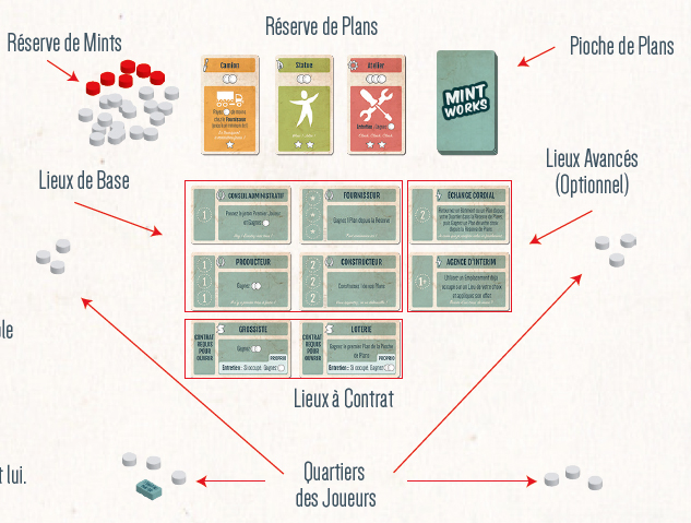 Mintworks_jeux_de_societe_Ludovox