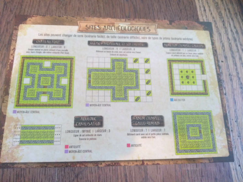Operation_Archeo_Jeux_de_societe_Ludovox (3)