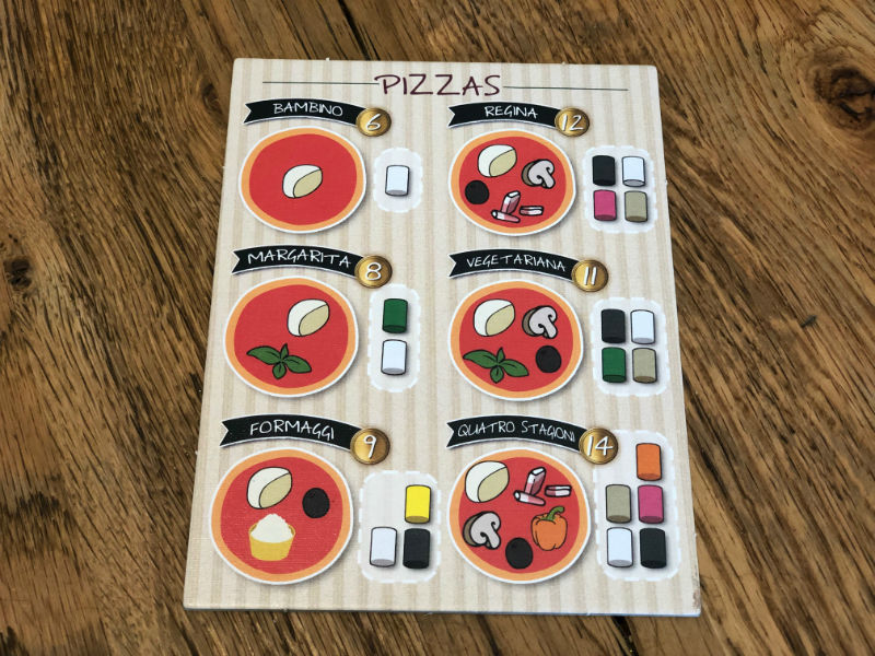 Pizza_Rush_Jeux_De_Societe_Ludovox (3)