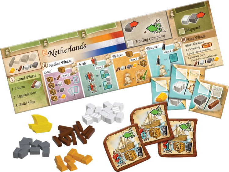 Race_to_The_new_Found_land_Jeux_de_societe_ludovox (2)