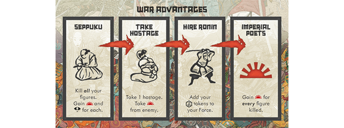 Rising_Sun_jeux_de_societe_Ludovox (4)