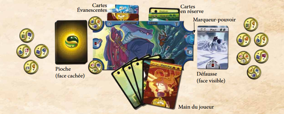 Samsara_jeux_de_societe_ludovox (4)