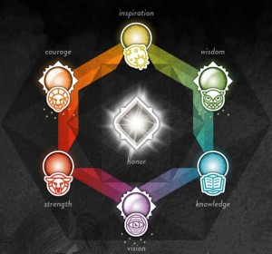 Vindication_jeux_de_societe_Ludovox (5)