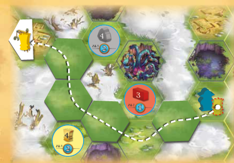 acheminement de ressources