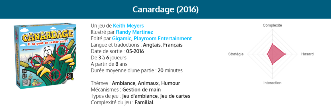 canardage