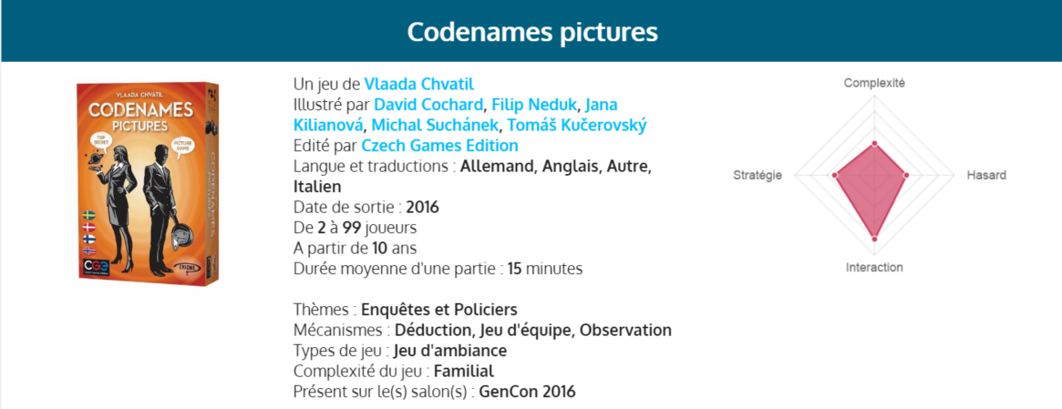 codenames-pictures