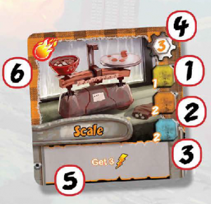 exemple carte objet à fabriquer