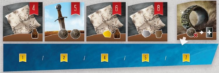 extension pillards de la mer du nord