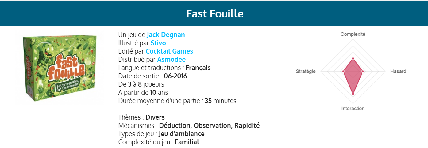 fast-fouille