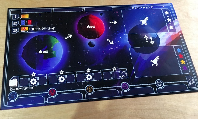 ganymede-jeu-de-societe-ludovox-river-board