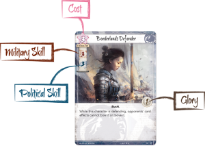 legend-of-the-five-rings-ludovox-jeu-de-societe-anatomy