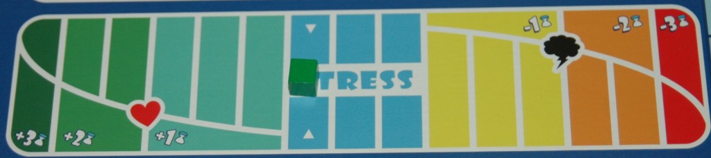 pursuitofhapiness_stresstrack