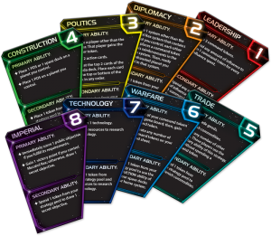 twilight imperium 4 ludovox cartes