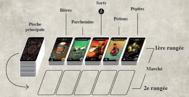 village oflegends_jeux_de_societe_Ludovox (1)