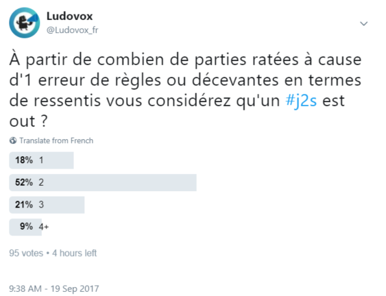 sondage-ludovox-parties