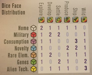 Photo 28-07-2015 22 30 42