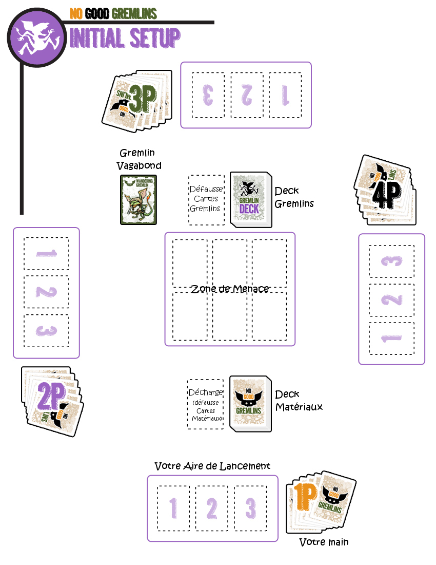 NGG AIDE MISE EN PLACE