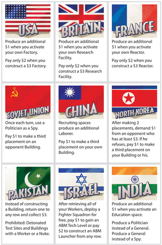 The Manhattan Project 2 Minutes to Midnight