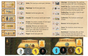 Capital Vierzon sumup