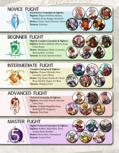 battlecon-propositions-combattants