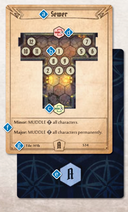 jeux_de_societe_Ludovox_Gloomhaven (10)