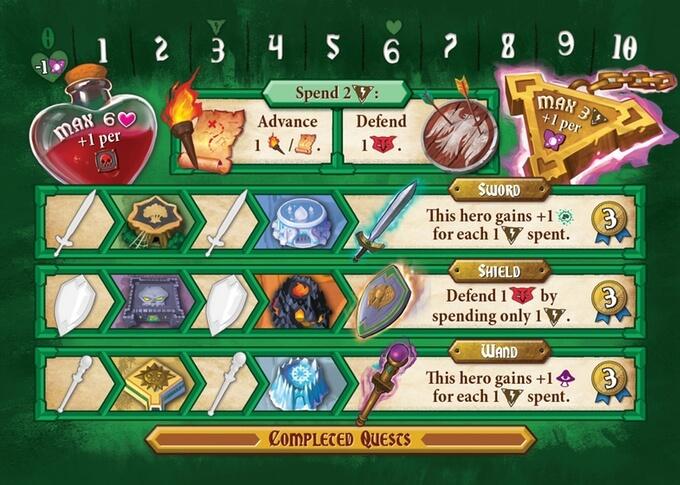 tiny-epic-quest-dashboard