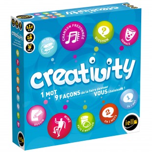 Le test de creativity