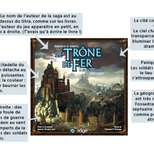 Autopsie d’une cover #4 : Le Trône de fer (Jdp)