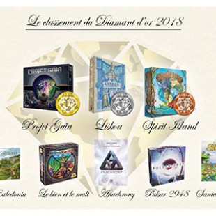 Le prix du diamant d’or 2018