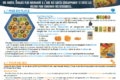 Règle express : fiche résumé Catan